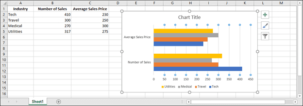 Excel 2016 Charts