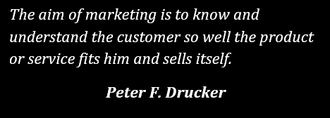 Marketing Basics