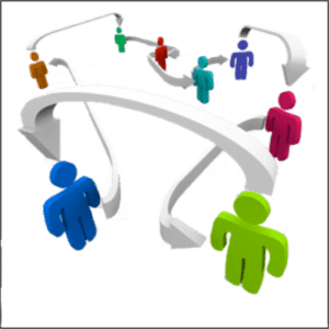 Social Learning