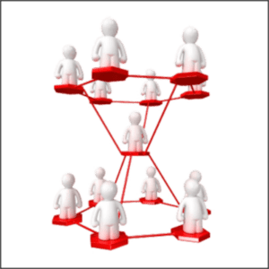 Supervising Others