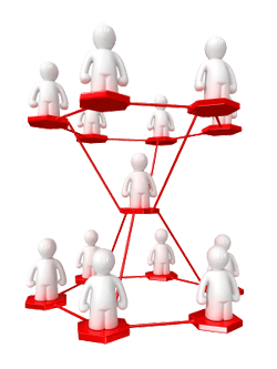 Supervisors and Managers