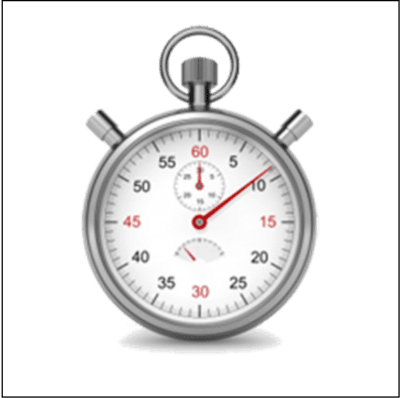 Time Management