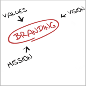 Personal Branding