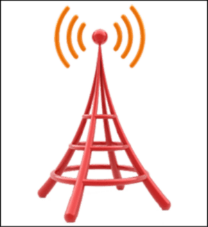 Communication Strategies
