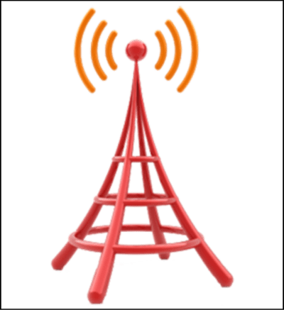 Communication Strategies