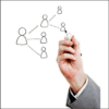 Human Resource Management