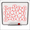 Interpersonal Skills