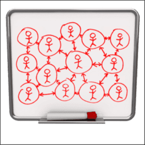 Interpersonal Skills