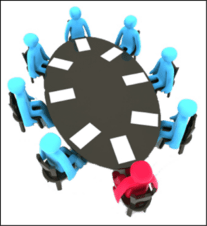 Meeting Management