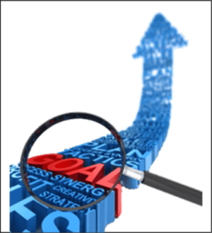 Performance Management