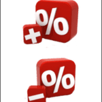 Measuring Results From Training