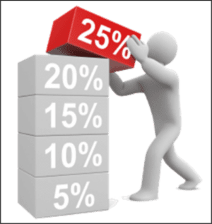 Personal Productivity Workshop