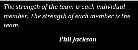 High Performance Teams (Remote Workforce)