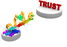 Trust Building and Resilience Development